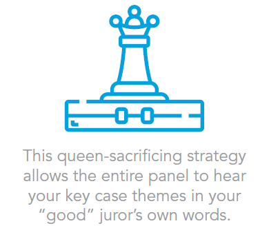 The image for Queen facing strategy 