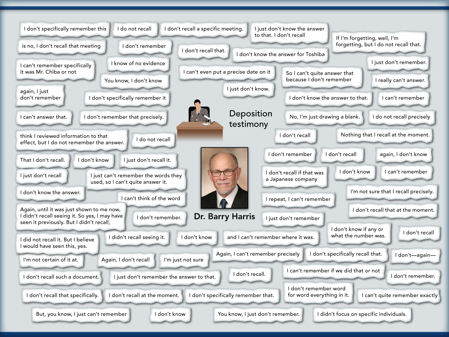 graphic of Dr. Barry Harris in center with multiple sentences surrounding