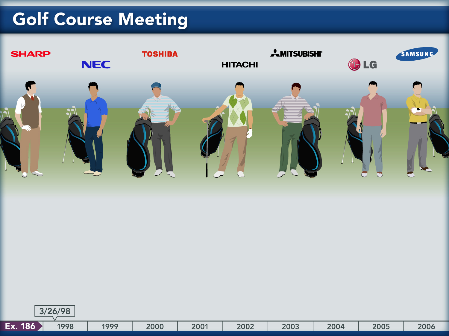 Golf Course Meeting, Illustration of 7 men golfers with clubs