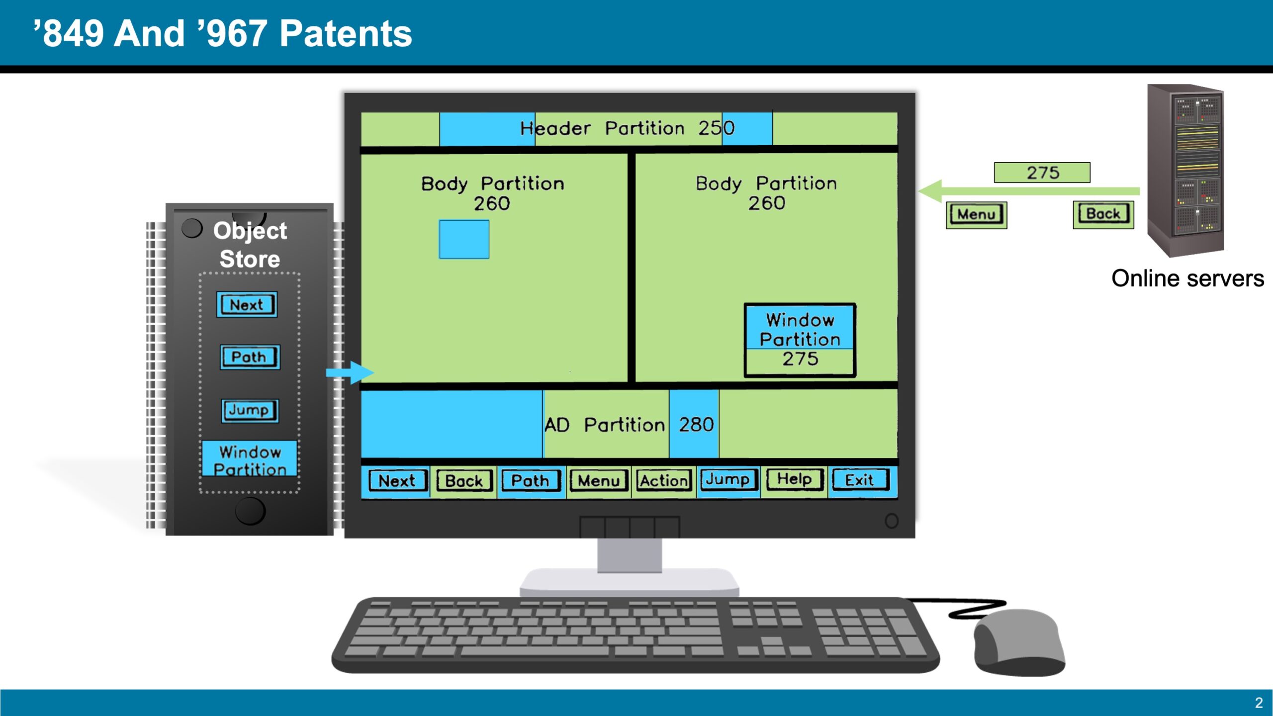 Slide presentation showing '849 and '967 patents