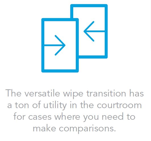 Versatile wipe transition 